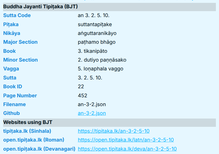 Buddha Jayant Tipiṭaka